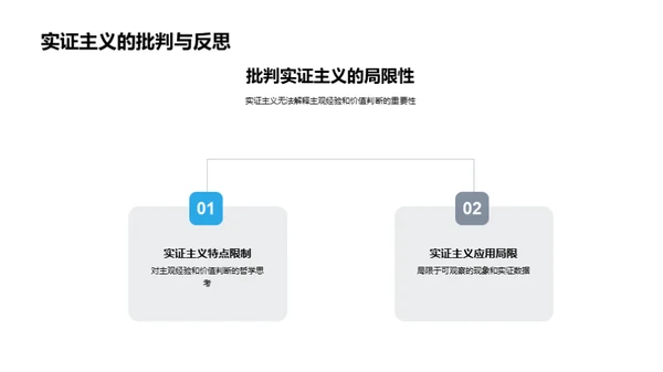 哲学世界的探寻