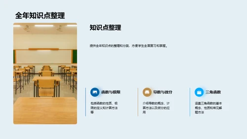 数学高考全攻略