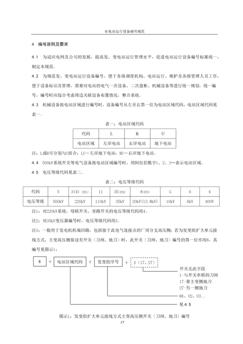 水电站运行设备编号规范.docx