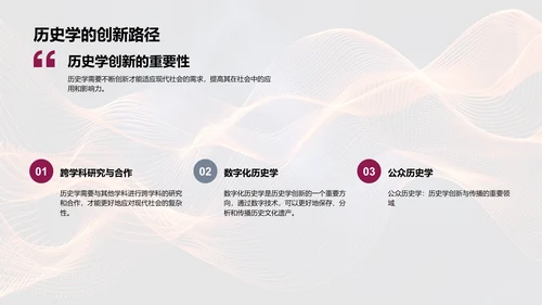 历史学应用研究报告