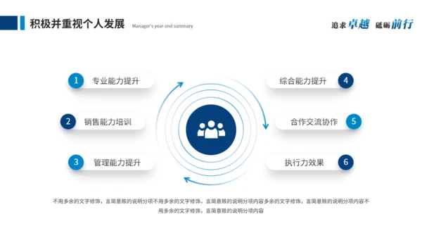 激流勇进励志人生个人总结通用PPT模板