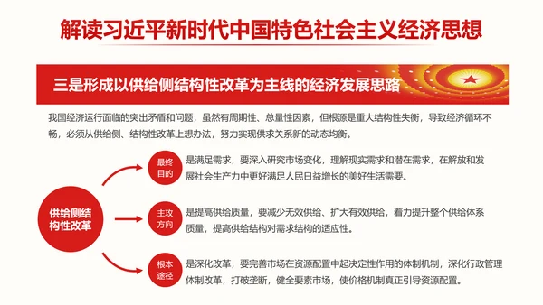 中央经济工作会议部署解读PPT
