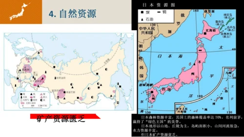 7.1 日本（课件61张）-七年级地理下册（人教版）