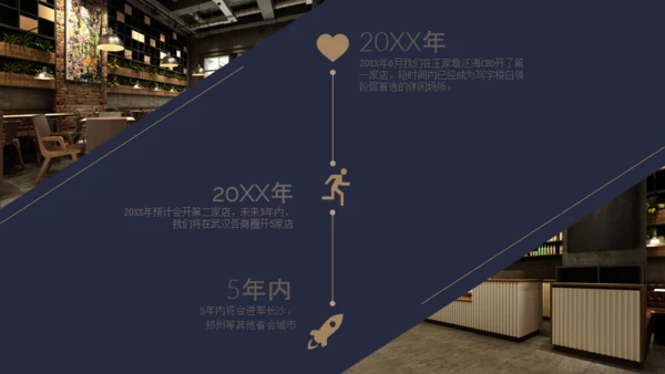 牛排西餐厅西餐介绍通用PPT模板
