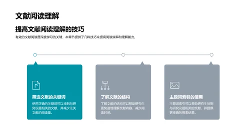 硕士生学术策略讲座PPT模板