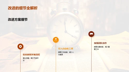 采编效率提升之路