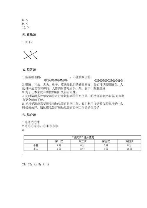 教科版二年级下册科学期末测试卷含答案（最新）