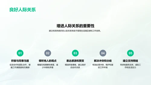 工作生活平衡讲座PPT模板