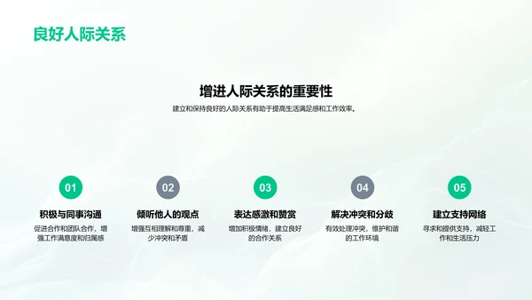 工作生活平衡讲座PPT模板
