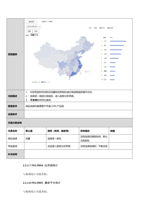 Data经营分析改版需求文档.docx