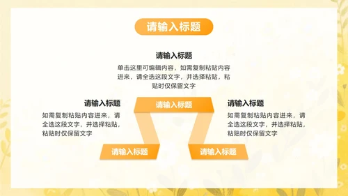 黄色小清新花卉高考考前冲刺主题班会PPT模板