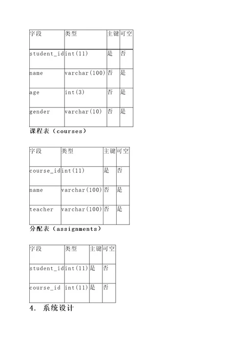 java项目开发解决方案