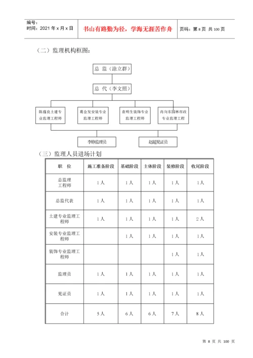 学校工程监理规划.docx