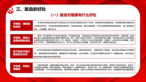 无偿鲜血世界献血者日献爱心公益组织PPT模板
