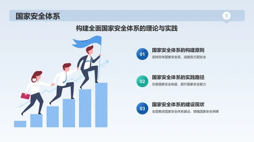 蓝色渐变风国家安全教育日PPT模板
