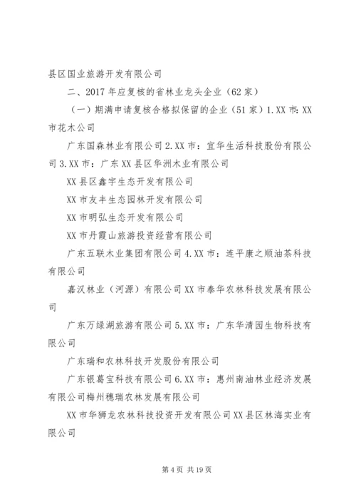 关于XX年XX省林业龙头企业.docx