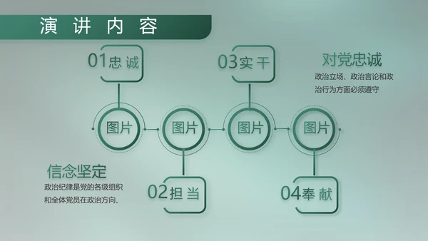 八一部队军事工作总结汇报动态PPT