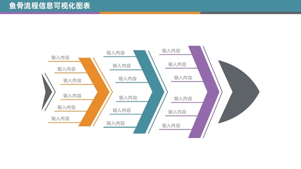 商务通用鱼骨图信息可视化PPT图表