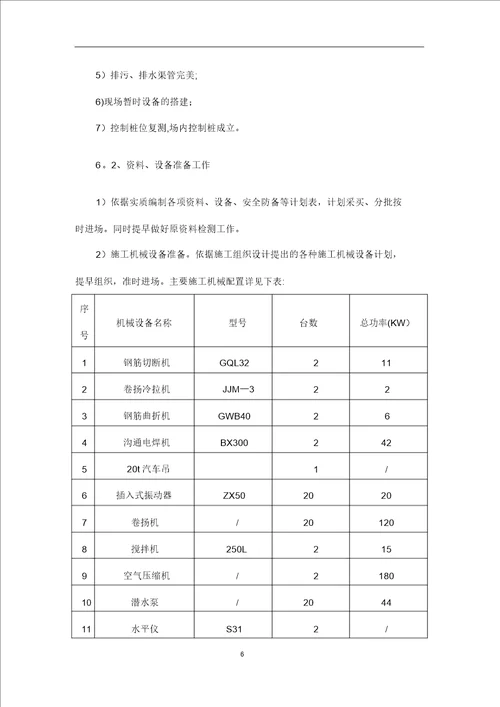 围护桩施工方案