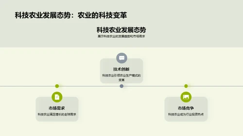 科技驱动绿色农业