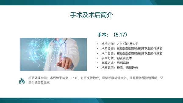 绿色实拍慢性硬膜下血肿的护理查房临床护理诊断医疗ppt