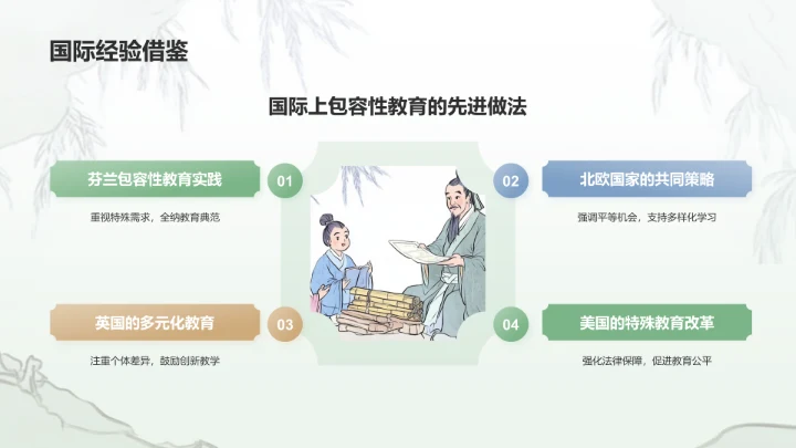 绿色水墨风教育公平与包容性PPT模板