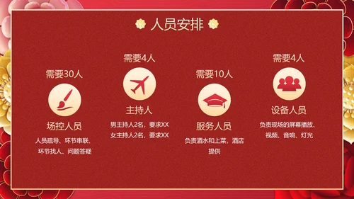 国风兔年花卉元素年会策划PPT模板