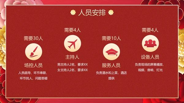 国风兔年花卉元素年会策划PPT模板