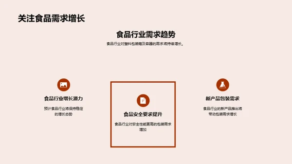 塑料包装行业新篇章