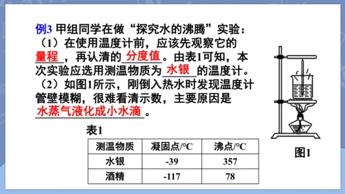 第三章 物态变化复习和总结课件 (共33张PPT) -2024-2025学年人教版物理八年级上册