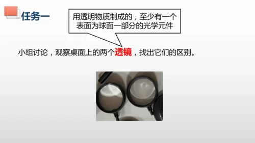 第五章第一节-透镜-2024-2025学年人教版物理八年级上学期
