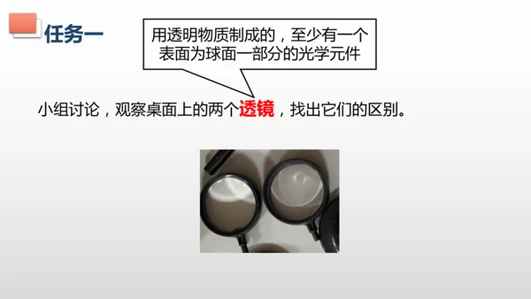 第五章第一节-透镜-2024-2025学年人教版物理八年级上学期