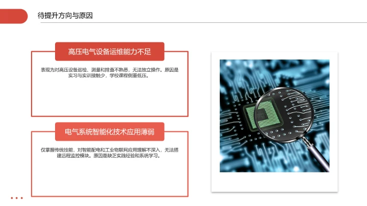 商务风电气工程和自动化专业大学生求职个人能力综合展示职业生涯规划通用PPT模版