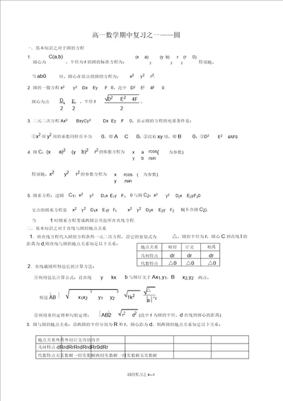 高中数学圆基本知识与分类练习