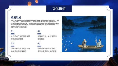 深蓝色中国风中元节介绍PPT模板