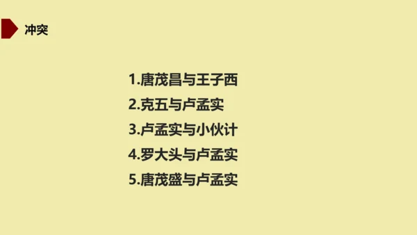 九年级下册 第五单元  戏剧 课件（共50张PPT）