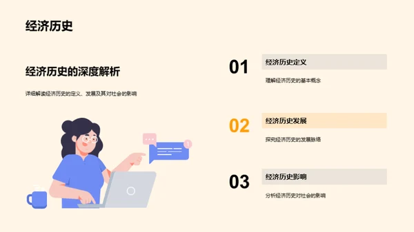 历史学习的全方位解读