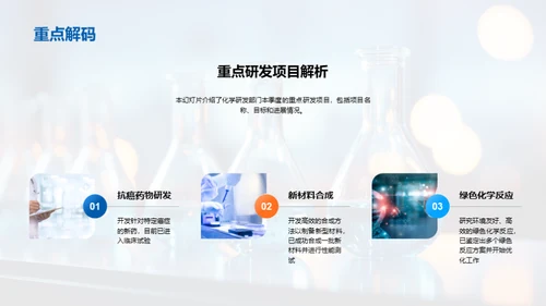 化学药品研发季度总结