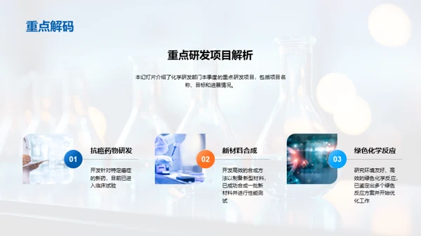 化学药品研发季度总结