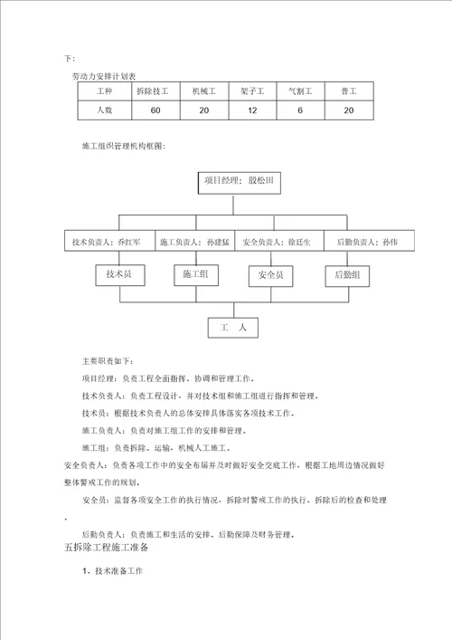 库房拆除工程施工方案