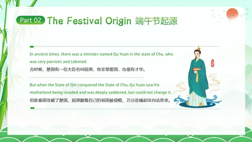 端午节英文介绍英语端午节习俗知识PPT课件