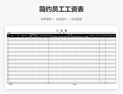 简约员工工资表