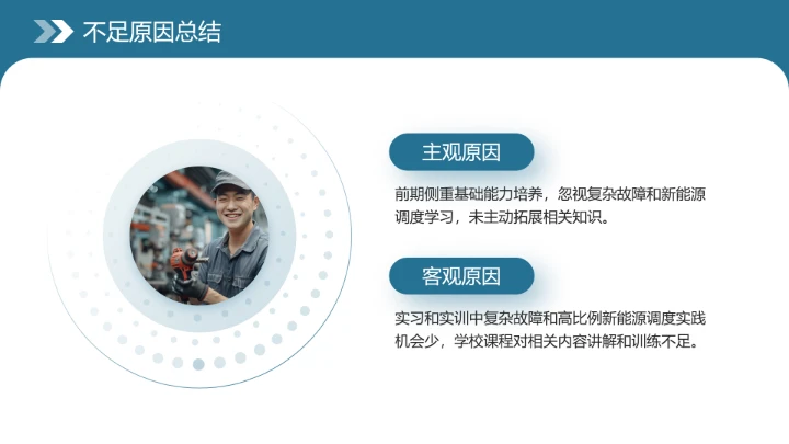 电气工程和自动化专业大学生职业生涯规划发展展示（电力调度员）