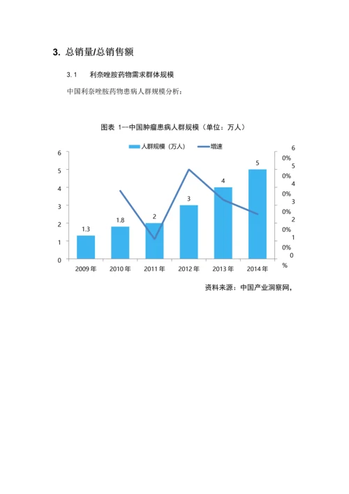 利奈唑胺药品销售数据市场调研综合报告.docx