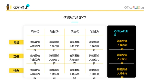 黑金3D汇报答辩PPT模板