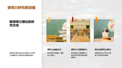 管理学未来探索