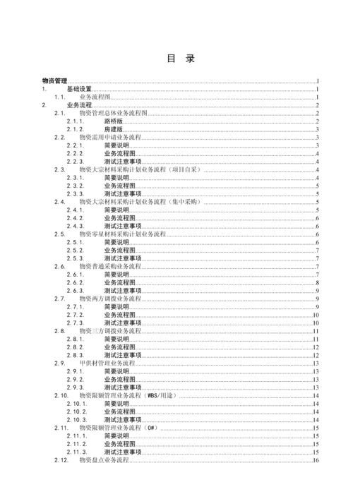 EC综合项目管理成本管理业务流程手册房建范文.docx