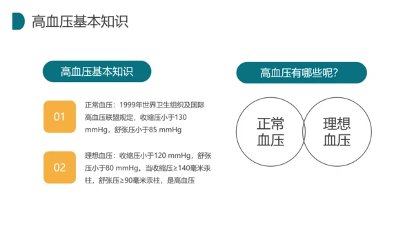 预防高血压健康知识科普讲座PPT模板