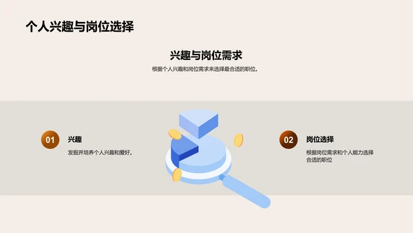 金融行业入门训练PPT模板