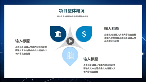 互联网项目汇报通用PPT模板